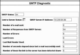 Az automatizálási vezérlô automatikusan és dinamikusan tudja értesíteni a megadott felhasználókat adatokat, riasztásokat és eseményeket tartalmazó e-mail üzenetekkel, legyenek a címzettek helyben