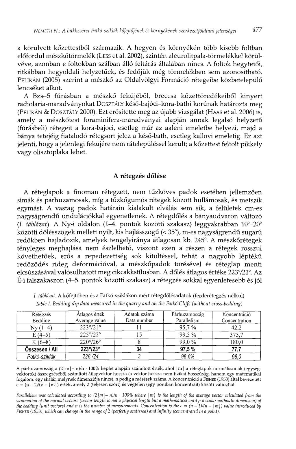 NÉMETH N.: A bükkzsérci Patkó-sziklák kőfejtőjének és környékének szerkezetföldtani jelenségei 477 a körülvett kőzettestből származik.