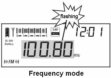 放送局を受信する [Power] ボタンを押してラジオのスイッチを入れ [FM], [AM], 短波 [ ] / [ ] または [AIR] ボタンを押して聴きたい放送バンドを選択します FM / エアバンド / 短波放送を受信する場合には よく受信できるようにロッドアンテナを伸ばします 中波と長波放送を受信する場合は ラジオを回転させたり ラジオの位置を変えたりしてよく受信できるようにします