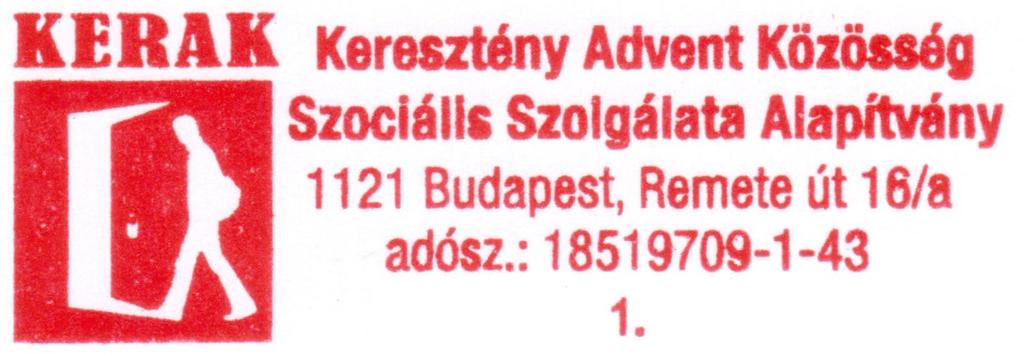 ÖSSZEGZÉS A pesterzsébeti hajléktalanellátást stabilan tudtuk biztosítani 2015-ben is mindenféle finanszírozási nehézség ellenére is.