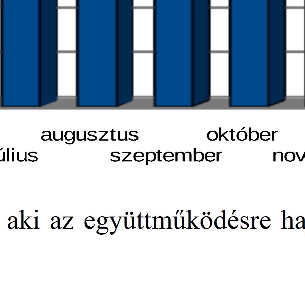 biztosító engedélyessel