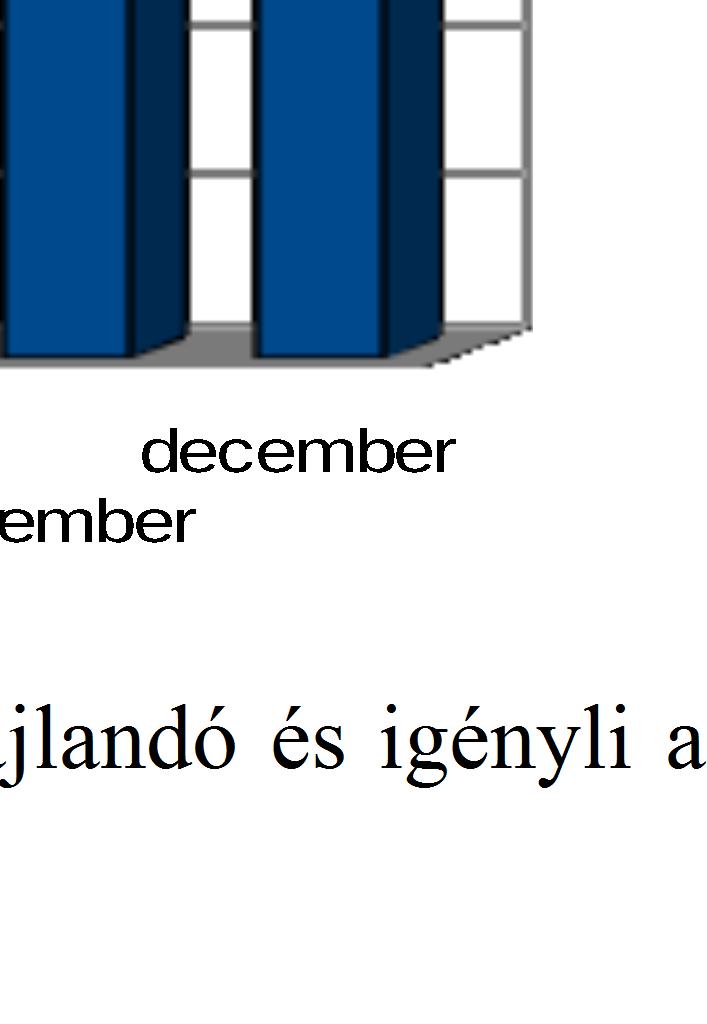 ellátásainkat nem