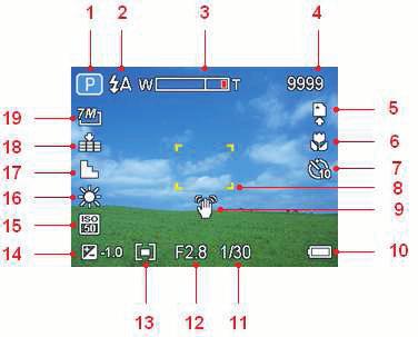 Az LCD-kijelző használata Az LCD-kijelzőt felvétel közben a képek szerkesztésére, a beállítások módosítására és a képek visszajátszására használhatja.
