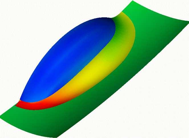 3D szegmentálás konzsztens struktúra mnden tartomány megfelel a CAD modell egy lapjának felületosztályozás és