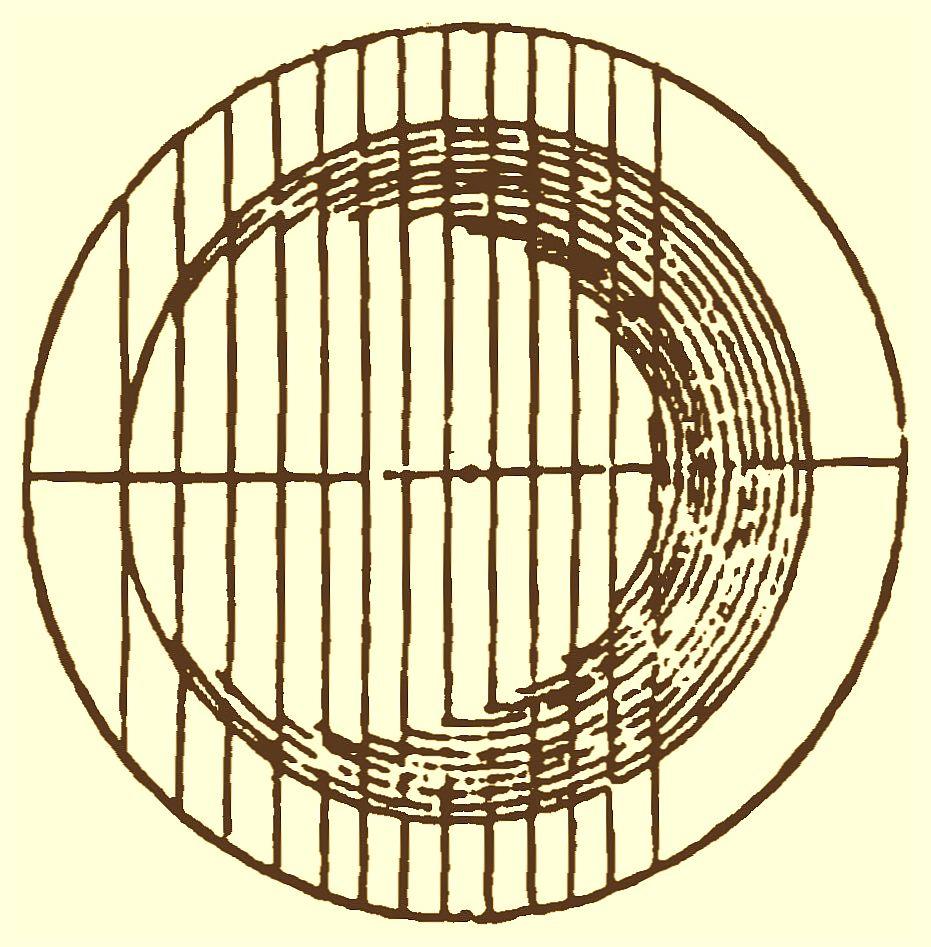 i = 1; 2; :::; 11 sorszámú körvonal két pontban metszi az ugyanolyan sorszámú függ½olegest, és végül a 12 sorszámú kör érinti a 12 sorszámú függ½olegest.
