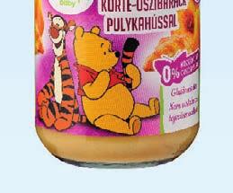 vásárlásakor