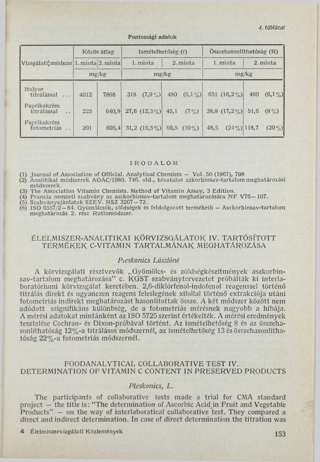 Pontossági adatok 4. táblázat Közös átlag Ismételhetőség (r) összehasonlíthatóság (R ) Vizsgálati! módszer l.m in ta 2. m inta 1. m in ta 2. m inta 1. m in ta 2. m in ta mg/kg m g/kg mg/kg Ita lp o r titrá lássa l.