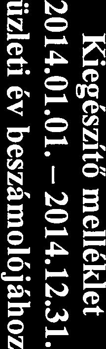 Szabadság tér 1.