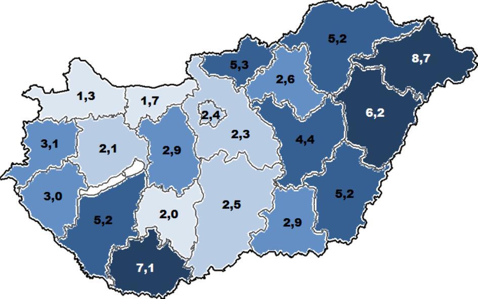 Munkanélküliségi ráta* *Forrás: Magyarország