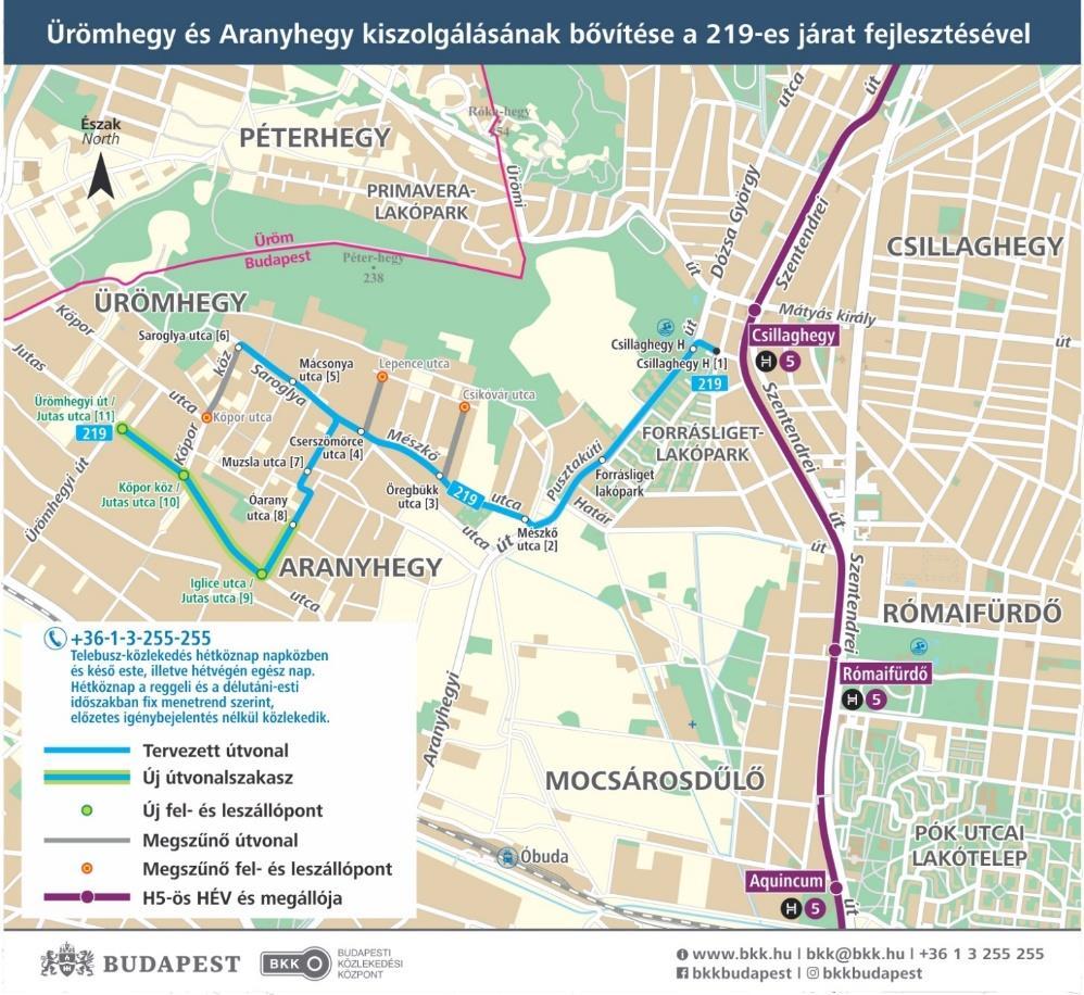 219-es vonal 2019.