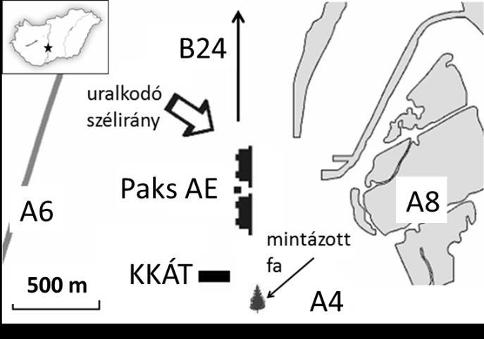 A PAE és KKÁT közvetlen környezetében nőtt fák évgyűrűinek fajlagos 14 C koncentrációja Janovics R, Kern Z, Güttler D, Wacker L, Barnabás I,