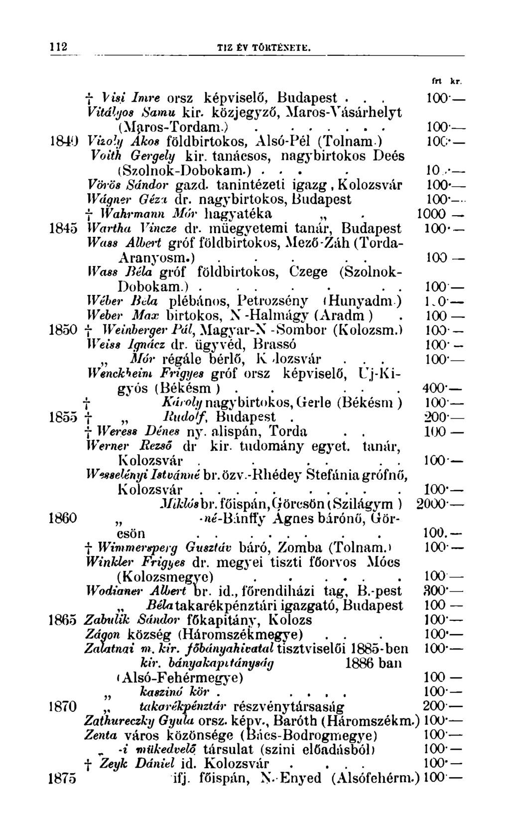 112 TIZ ÉV TÖRTÉNETE. frt kr. 7 Vist Imre orsz képviselő, Budapest... 100" Vitáljos Samu kir. közjegyző, Maros-Vásárhelyt (Mjiros-Tordam.