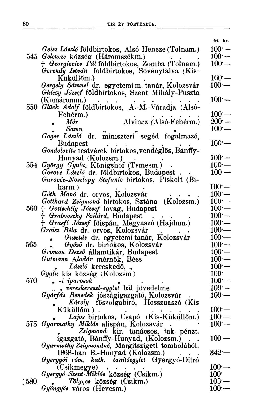 80 TIZ ÉV TÖRTÉNETE. Geisz László földbirtokos, Alsó-Hencze (Tolnám.) 100' 545 Gelencze község (Háromszékm.)... 100 f Georgievics Pál földbirtokos, Zomba (Tolnám.