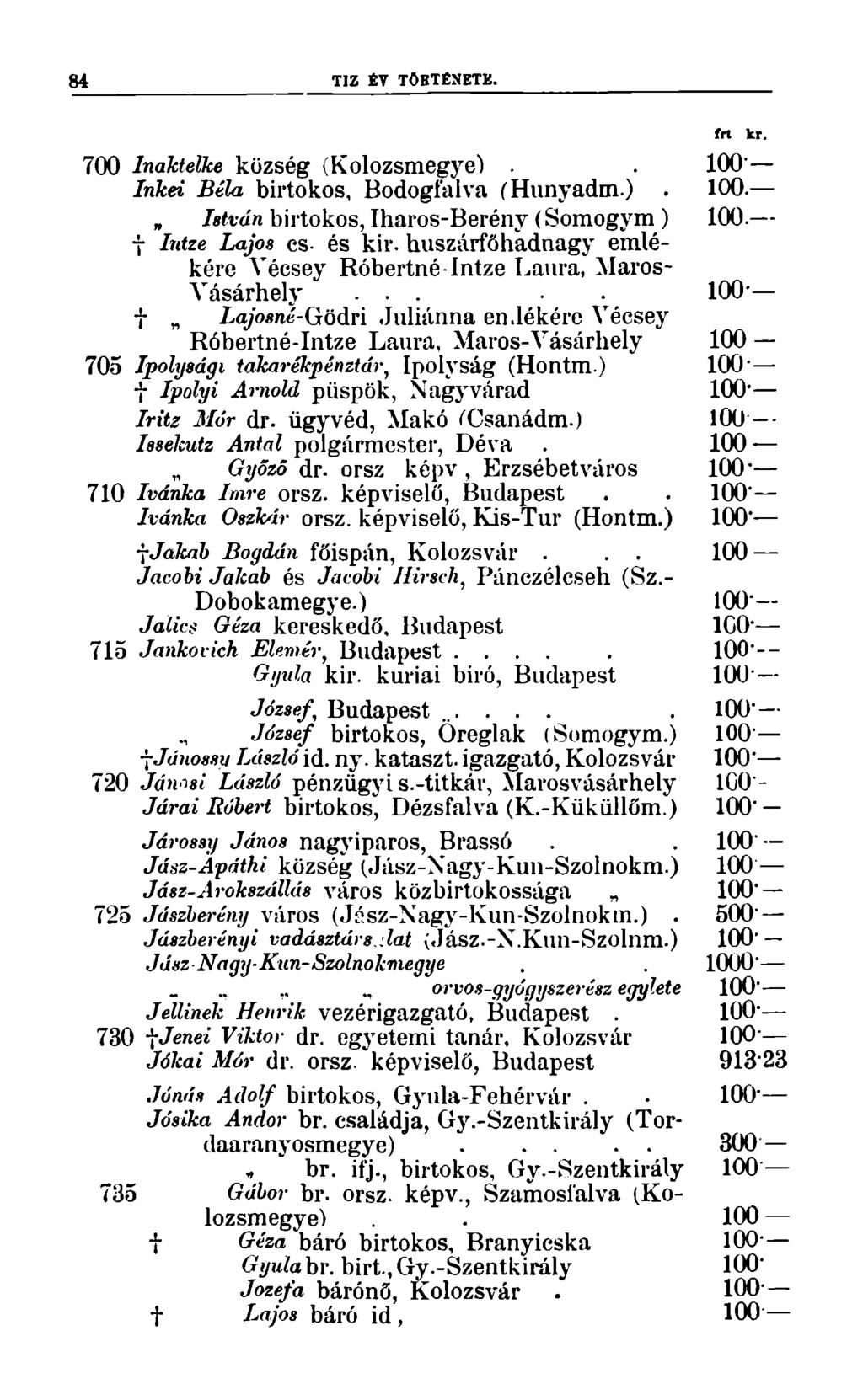 84 TIZ ÉTÖRTÉNETE. frt kr. 700 Inaktelke község (Kolozsmegye). Inkei Béla birtokos, Bodogfalva (Hunyadm.). 100. István birtokos, Iharos-Berény (Somogym ) 100. f Intze Lajos cs- és kir.