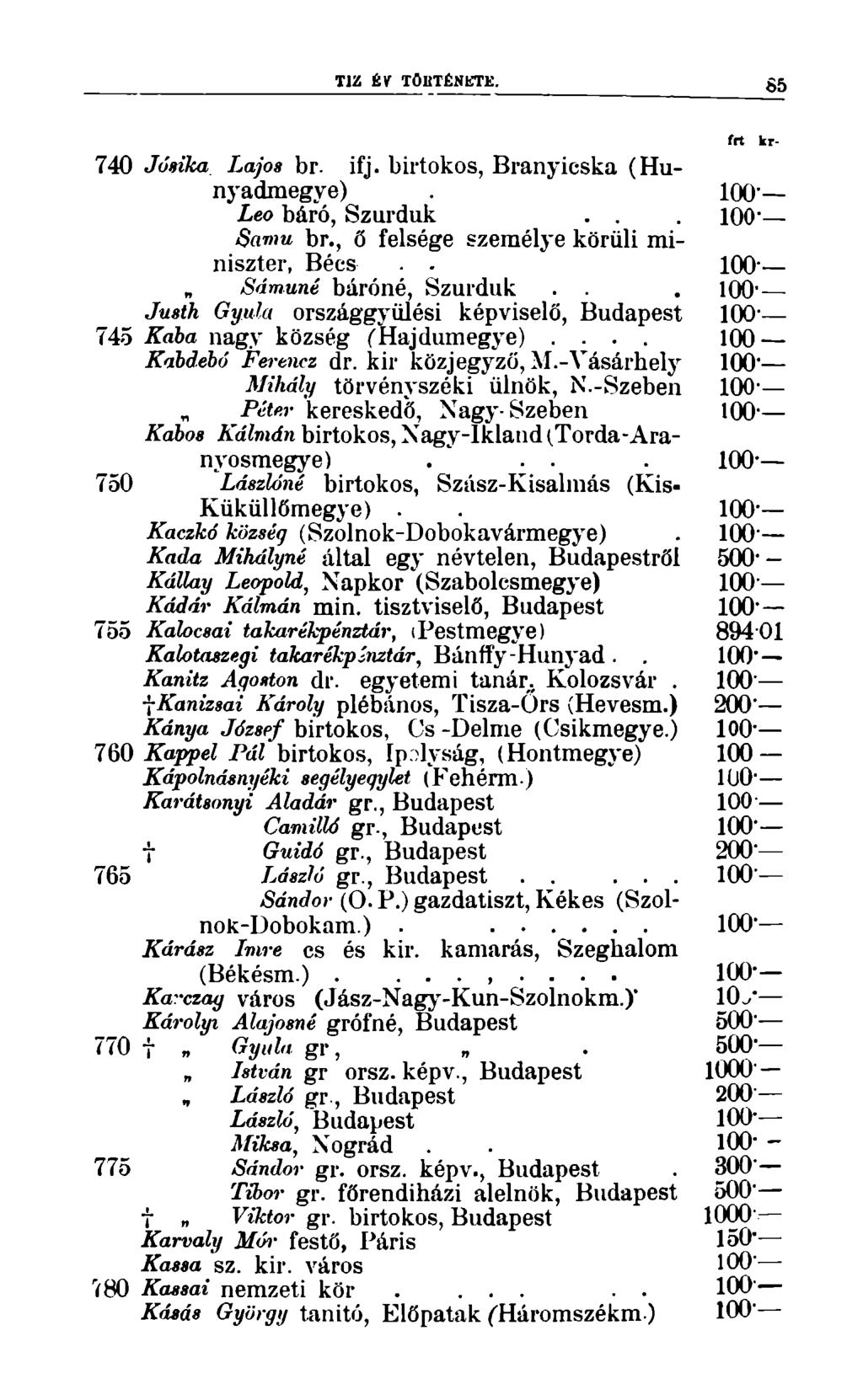 TÍZ Éí TÖBTÉNKTE. 65 frt kr- 740 Jósika Lajos br. ifj. birtokos, Branyicska (Hunyadmegye). 100 Leo báró, Szurduk... Samu br., ő felsége személye körüli miniszter, Bécs. - Sámuné báróné, Szurduk.