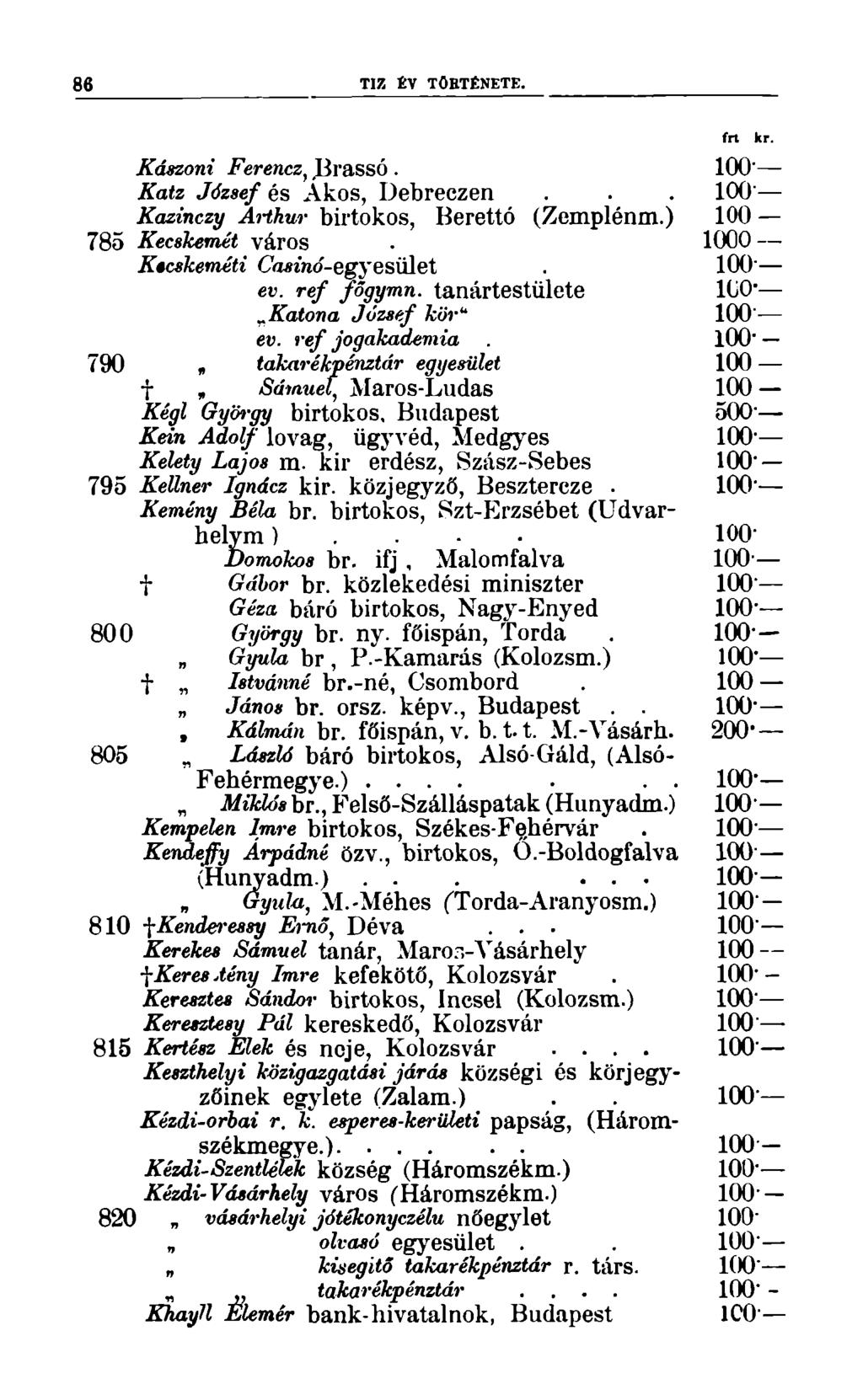 86 TIZ ÉV TÖHTÉNETE. frt kr. Kánoni Ferencz, Brassó. 100" Katz József és Akos, Debreczen... Kazinczy Arthur birtokos, Berettó (Zemplénm.) 100 785 Kecskemét város. 1000 Kecskeméti CWwo-egyesület. ev.