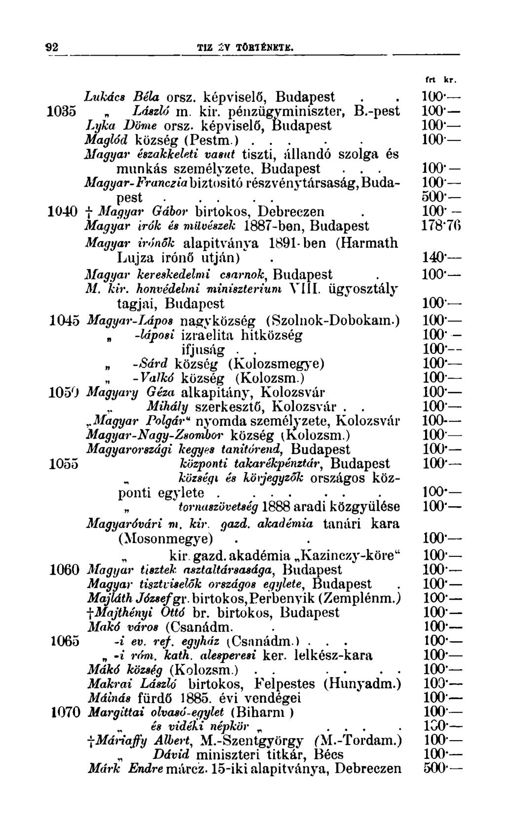 92 TÍZ ÍV TÖB1ÉNKTE. frt kr. Lukács Béla orsz. képviselő, Budapest.. 1035 László in. kir. pénzügyminiszter, B.-pest 100" Lyka Döme orsz. képviselő, Budapest Maglód község (Pestm.).