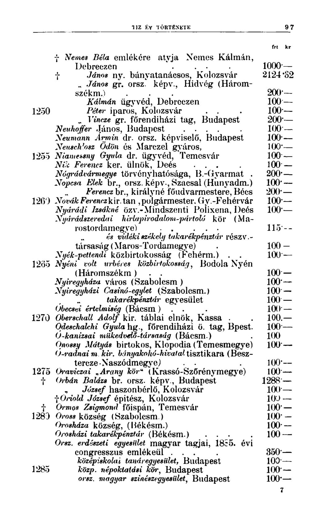 UZ í:v TÖRTÉNETE 97 7 Nemes Béla emlékére atyja Nemes Kálmán, Debreczen.. 1000' 7 János ny. bányatanácsos, Kolozsvár 2124'S2 János gr. orsz. képv., Hidvég (Háromszékm.