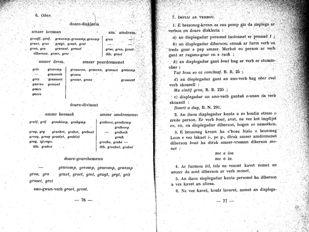 6. Obér. mnzer brè:nlan groaff;- gfaf, gruez, grez grou. gra dibers~n. gris g~ ueomp, qraeomp, greomp J gren ' Y:UiJt, (/ruet, gret -grueon-t, gre'ont graer, grer _ grae,_ grea,:?rrenl_" dib.