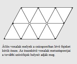 . 4. ábra.