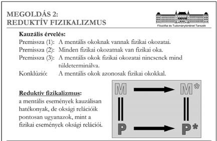 XVIII. sz. kémia elektív affinitások (ld.