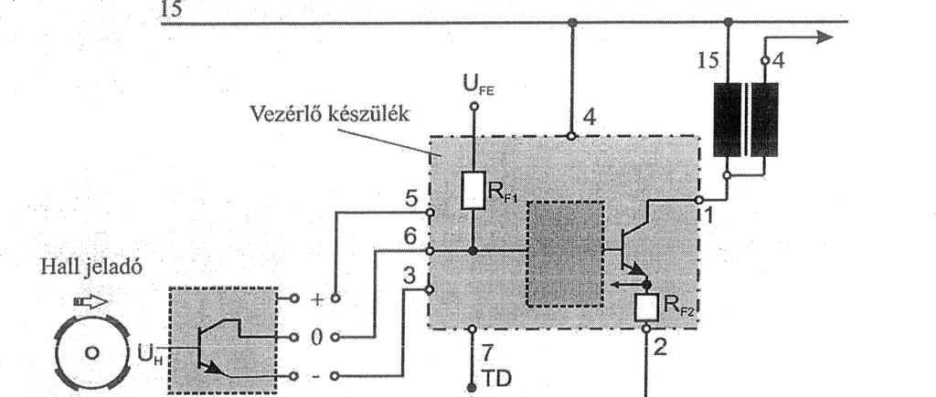KORLÁTOZOTT TERJESZTÉSI)! ] [ 1. SZ. p é l d á n y 8. feladat Összesen: 8 pont Az alábbi ábrán egy gyújtóberendezés kapcsolási vázlata látható.