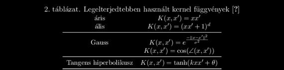 Az 2 táblázatban,, és konstansok. A tangens hiperbolikusz kernel függvény esetén megfelelően kell megválasztani a két konstanst, mivel nem minden paraméter kombináció eredményez kernel függvényt. 13.