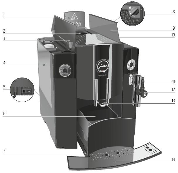 A képen: az IMPRESSA C9 gép zongorafekete színű változata látható 1. Az előre őrölt kávé betöltőnyílásának fedele 2. Az előre őrölt kávé betöltőnyílása 3. A víztartály fedele 4. A víztartály 5.