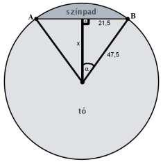 16. a) feladat Pont Megjegyzés 1,5 sin 0,456 6, 1.