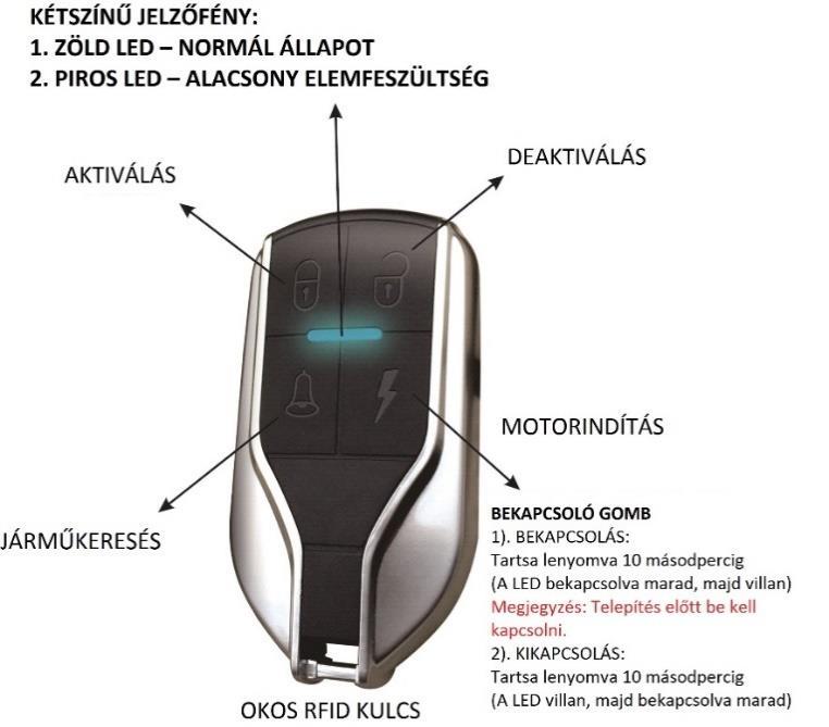 760 RFID MOTORKERÉKPÁR RIASZTÓ RENDSZER OKOS RFID KULCS... 2 A JELADÓ MŰKÖDÉSE... 3 RENDSZER FUNKCIÓK... 4 KIHANGOSÍTÓ OKOS RFID TECHNOLÓGIA... 4 ALACSONY AKKUMULÁTORFIGYELMEZTETŐ JELZÉSEK.