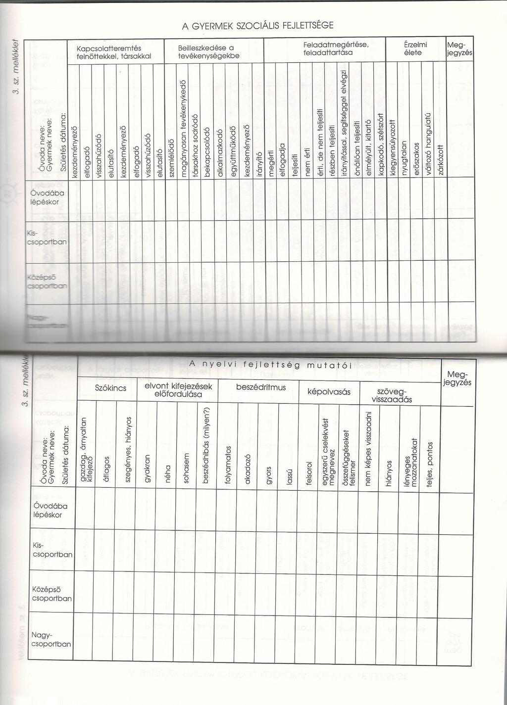 130