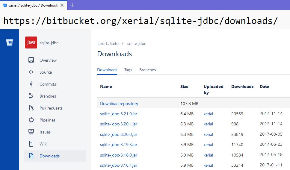 SQLite JDBC