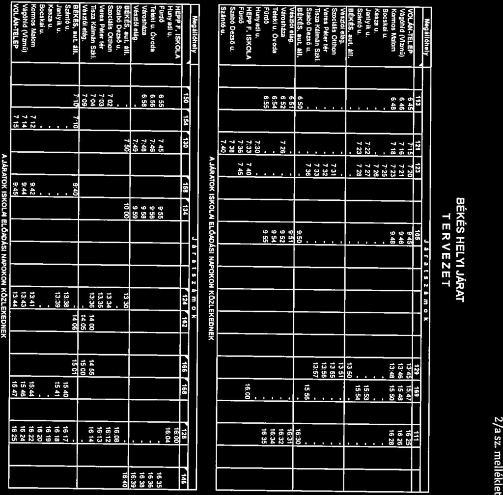 2/a sz. melléklet BÉKÉS HELYI JÁRAT TERVEZET Megállóhely J áratszámok 3 2 23 05 29 69 VOLÁNTELEP 6:45 7:5 7.20 9:45 3:45 547 625 Vágóhid (Vlnnü) 6.