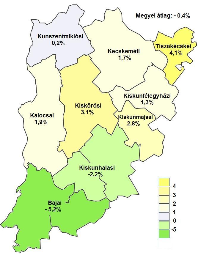 Közfoglalkoztatás nélkül is hasonlóak a várakozások, de létszámleadás helyett a bajai térségben 1,2%-os, míg Kiskunhalas környékén pedig 0,8%-os felvételre számítanak a munkáltatók (2. sz. melléklet).