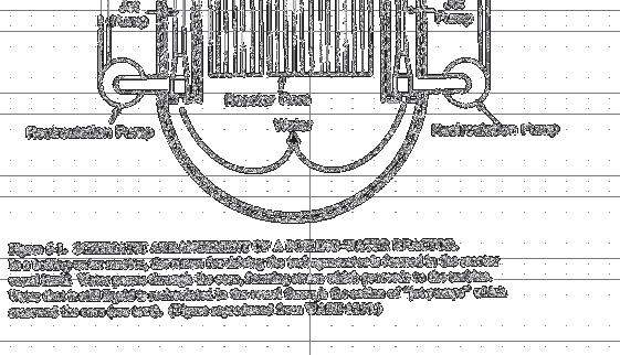 Assembly and Control