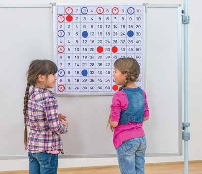 A gyerekek figyeljék meg a számok, számsorok hasonlóságát, ciklikusságát. További számtalan játék és gyakorlási mód lehetséges, pl.