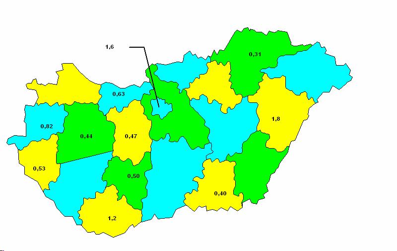 3.1.1. ábra.