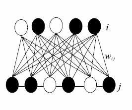 Boltzmann