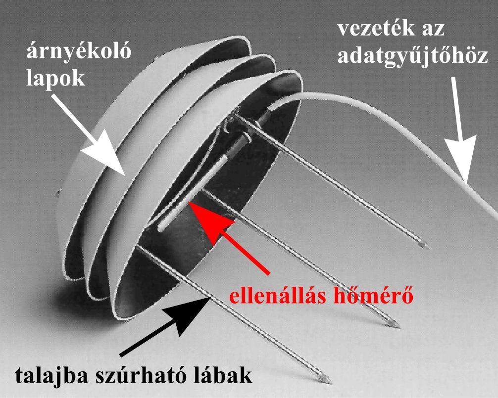 Igen érzékeny a radar az 5 GHz Wifi sávra, folyamatosan szűrni is kell ezeket a téves jeleket.