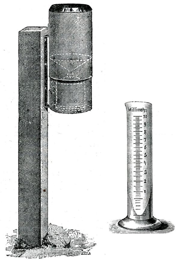 A pontos, megbízható szélmérést az univerzális szélíró alkalmazásával lehetett elérni. A Fuess-féle szélíró (12. ábra) mérte a szélsebességet, a szélirányt és a széllökést (Kozák, 1960).