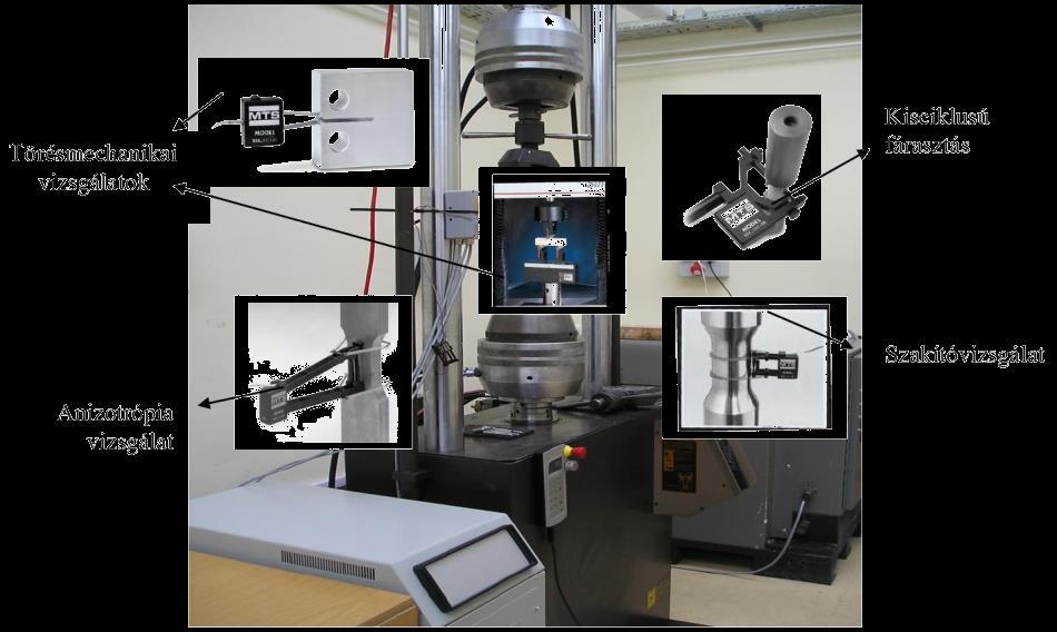 Mechanikai anyagvizsgálat