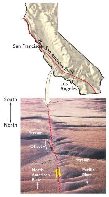 c) Oldal eltolódás San Andreas Map: The red line on this map follows the surface trace of the San Andreas Fault