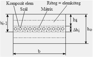 ALKALMAZÁS II. SZERKEZETI-SZILÁRDSÁGI MODELLEZÉS 1.