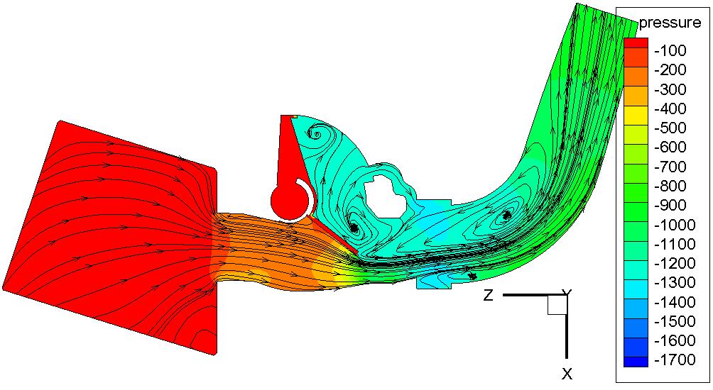 Numerical investigation of the upstream flow conditions of an AFM Figure 5.