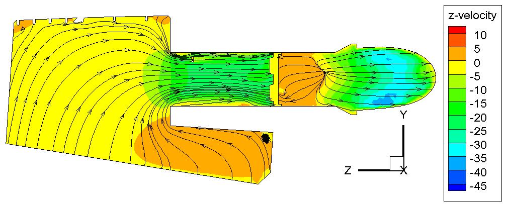 contour 4 Case C0 x-mid-plane sectional streamlines with