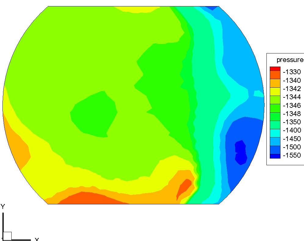 Numerical investigation of the upstream