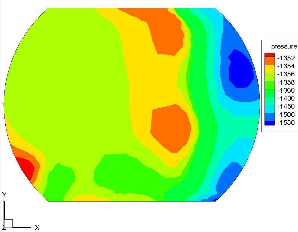 10 B1 case AFM outlet pressure