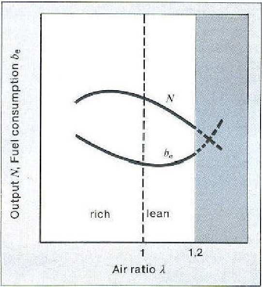 Numerical investigation of the upstream flow conditions of an AFM 1 INTRODUCTION 1.