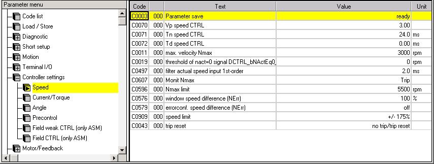 6 Commissioning Optimising the drive behaviour after start Speed controller adjustment 6.