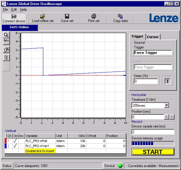 9 Diagnostics Diagnostics with Global Drive Oscilloscope (GDO) 9.